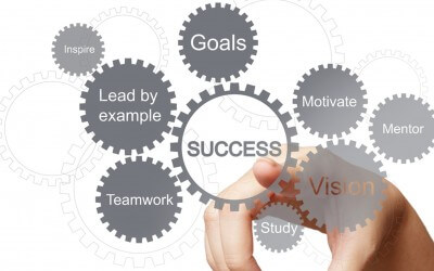 3 Must Have New Manager Skills